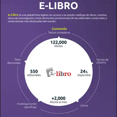 E-Libro