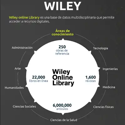 Wiley