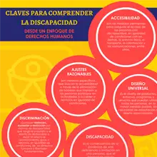 Thmb Claves