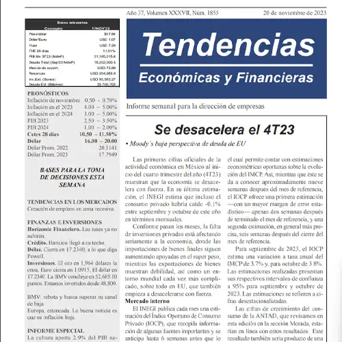 Tendencias 1855