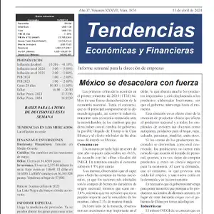 Tendencias 1874