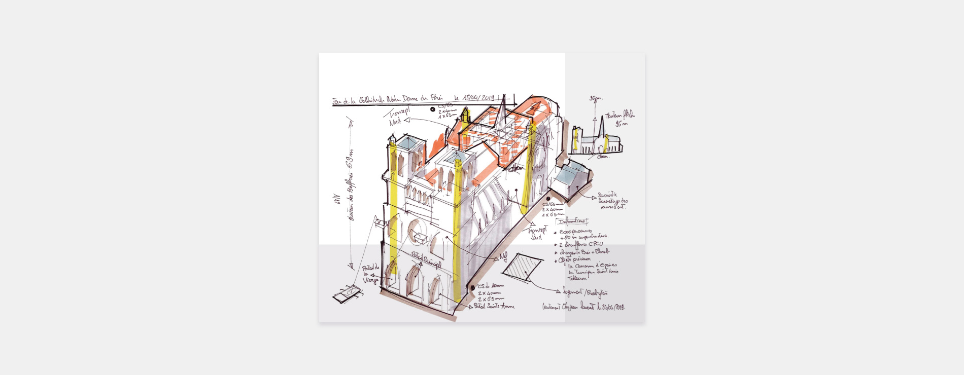 Esquema de Notre Dame