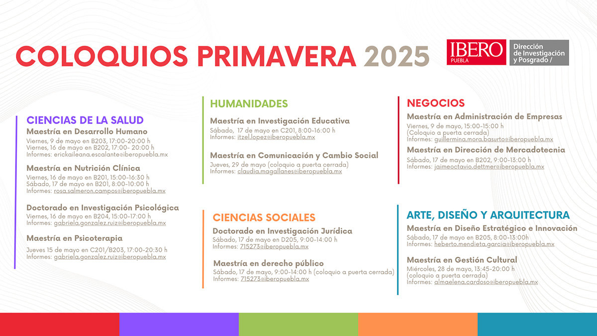 Coloquios titulación